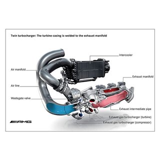 Turbo Downpipe Destro - Sinistroaisi 310S Steel Supersprint Per Mercedes Amg W212 E