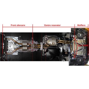 Tubo Centrale + "H-Pipe" Supersprint Per Audi S Rs S6 C7 Typ 4G Quattro 2012 - 2014