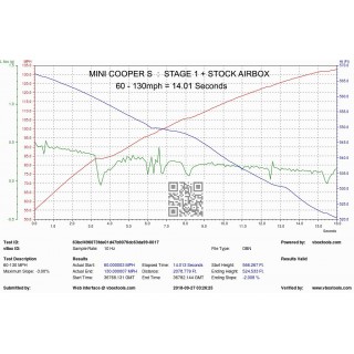 copy of Sistema di Aspirazione in carbonio Eventuri EVE-F56-CF-INT Mini Cooper S JCW F56