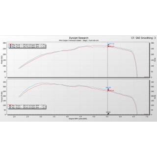 copy of Sistema di Aspirazione in carbonio Eventuri EVE-F56-CF-INT Mini Cooper S JCW F56