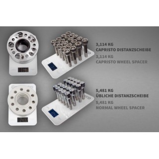 Distanzscheiben vorne/hinten + Capristo Ferrari 458 Titanschrauben