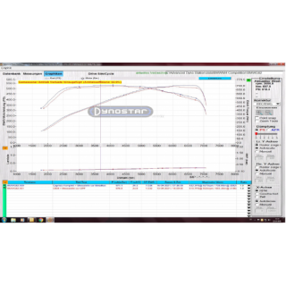 Exhaust with valve and central pipes Capristo BMW M4 G80/G82